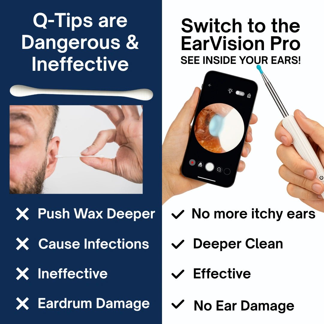 EarVision Pro™- See What's Inside Your Ears